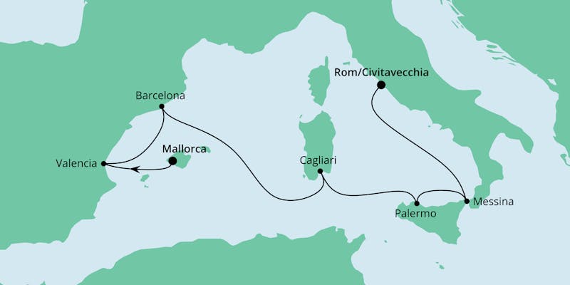 Von Mallorca nach Rom